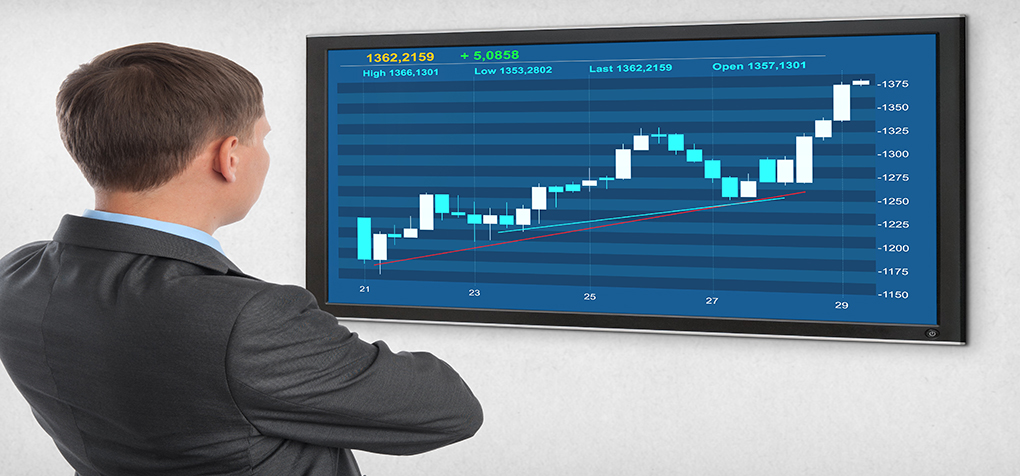 hoc forex - kien thuc forex can ban