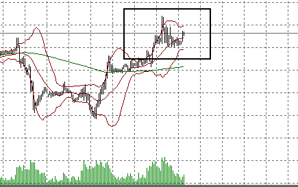 http://www.kinhdoanhforex.net/wp-content/uploads/2013/03/phan-tich-tin-tuc-forex-forexfactory-eurusd.png