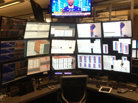 forex trading room